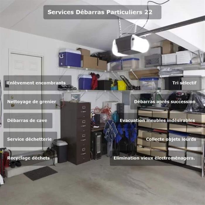 Services debarras particuliers 22