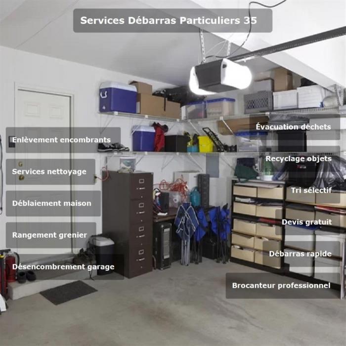 Services debarras particuliers 35